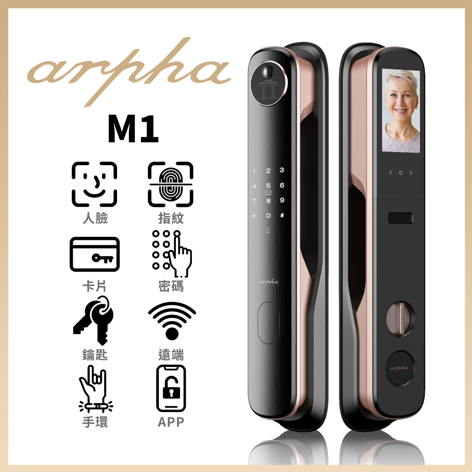 阿爾法Arpha - M1多功能電子鎖
